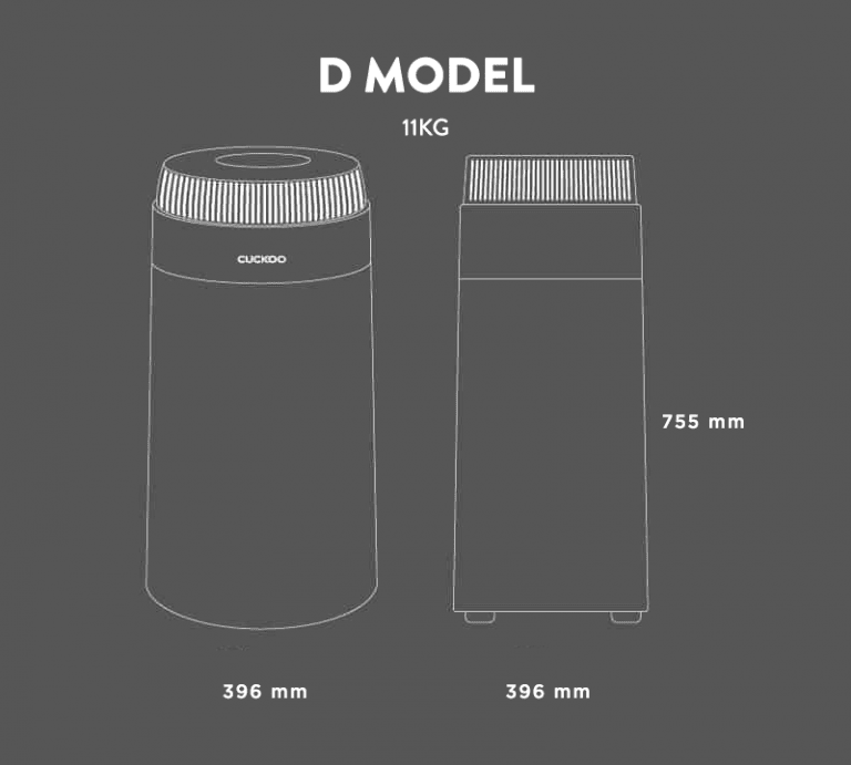 D-Model-spec-20092023-768x691